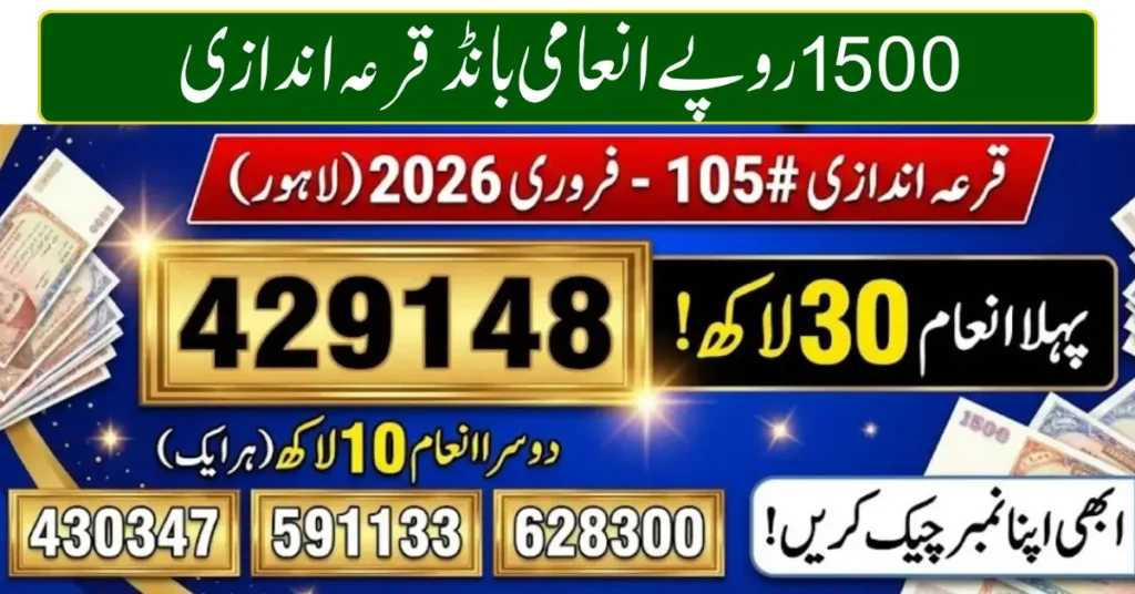 Current image: Rs 1500 Prize Bond Draw_